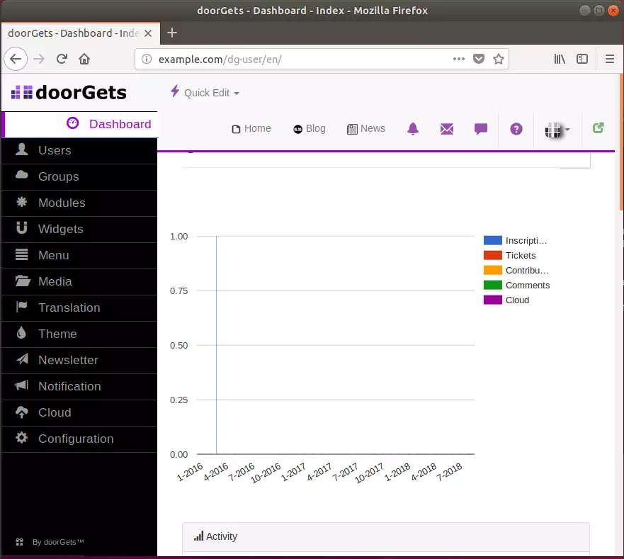 doorGets install ubuntu