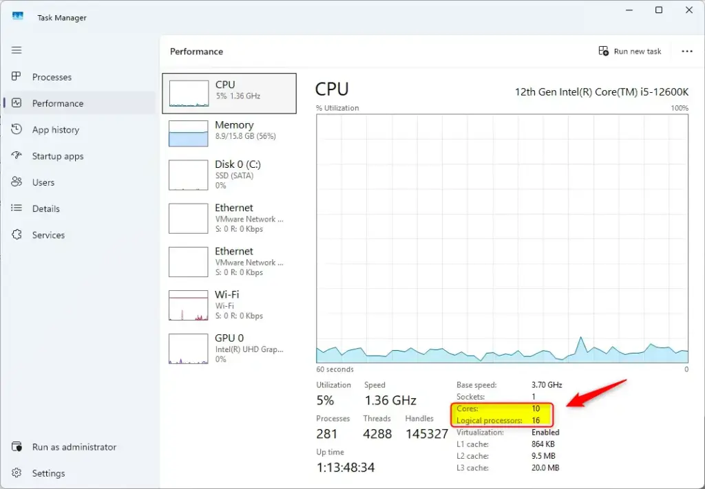 CPU core count shown in Windows 11 Task Manager.