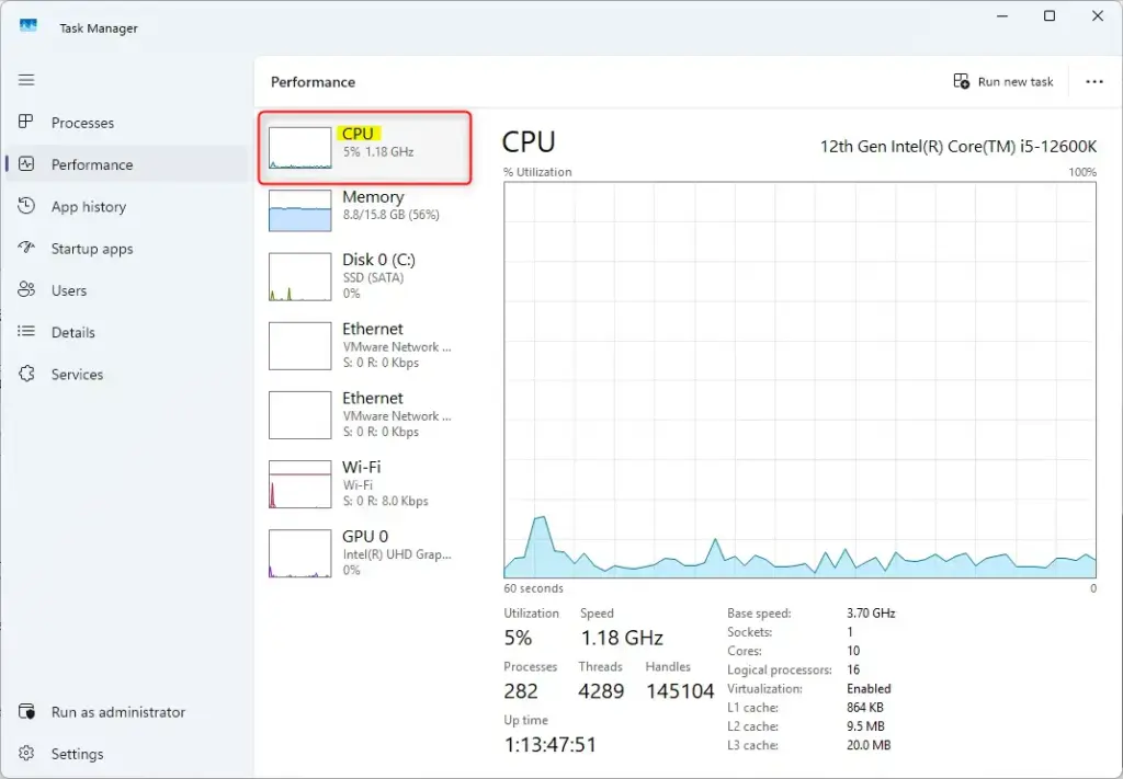 CPU performance graph displayed in Task Manager.