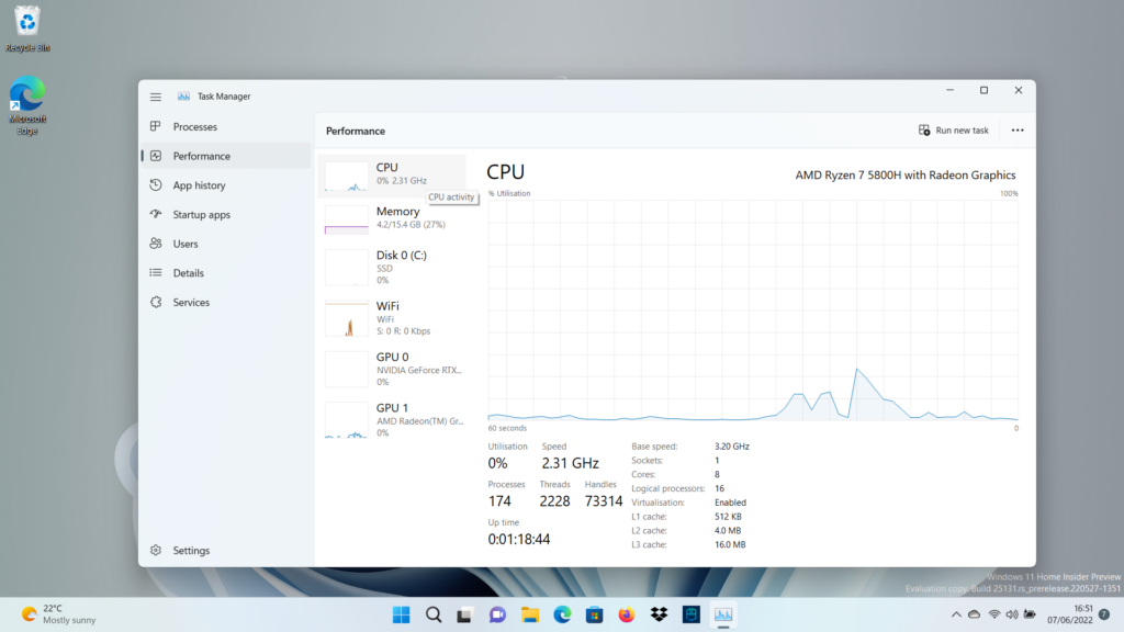 Windows 11 Task Manager dashboard showing startup applications list.