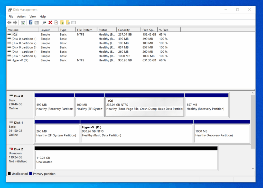 Windows 11 Disk Management dashboard showing disk partition overview.